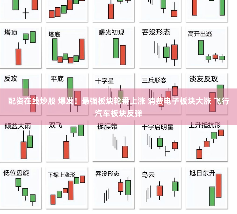 配资在线炒股 爆发！最强板块轮番上涨 消费电子板块大涨 飞行汽车板块反弹