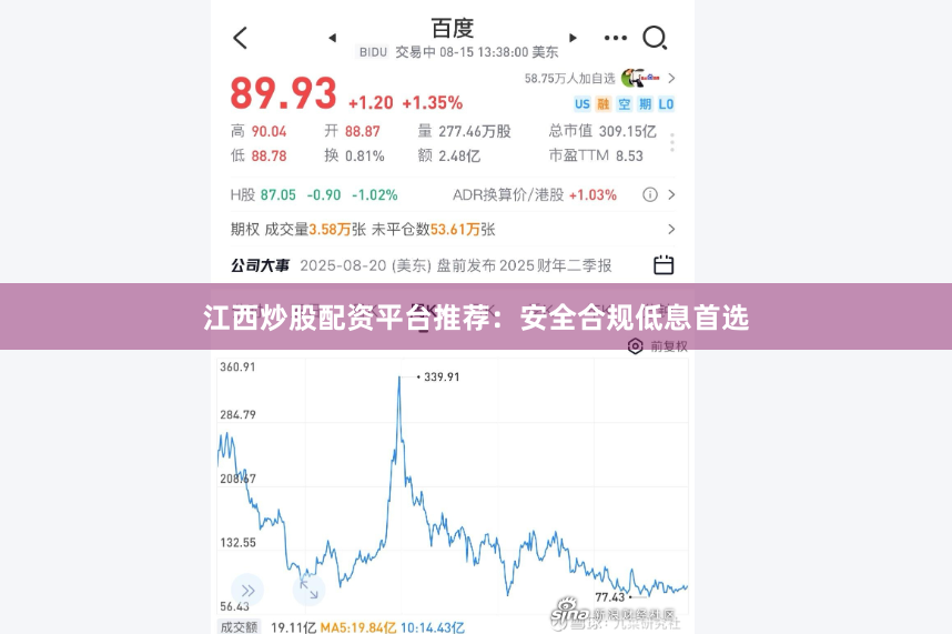 江西炒股配资平台推荐：安全合规低息首选